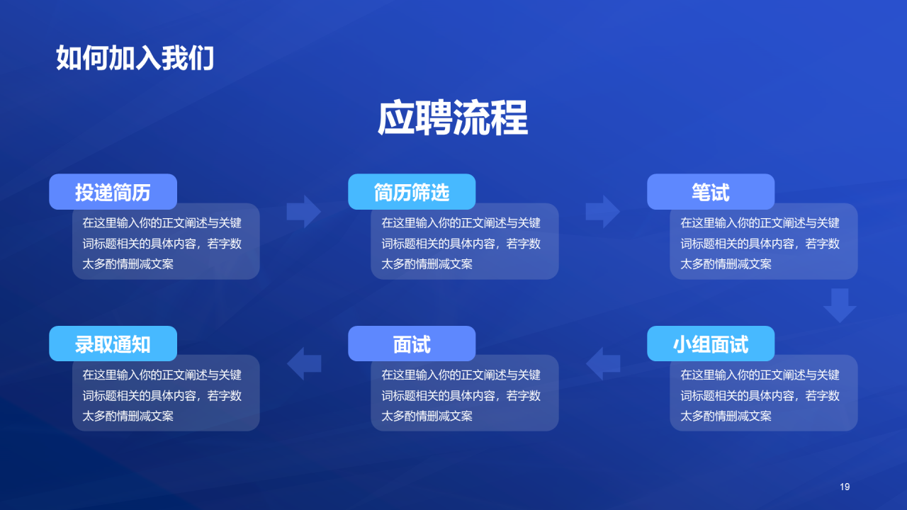 蓝色创意酷炫企业招聘大会PPT
