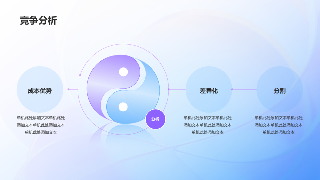 蓝紫创意酷炫商业计划书PPT