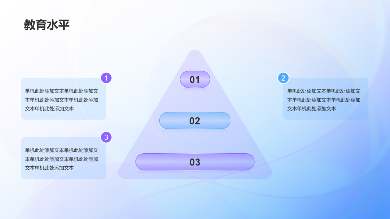 蓝紫创意酷炫商业计划书PPT