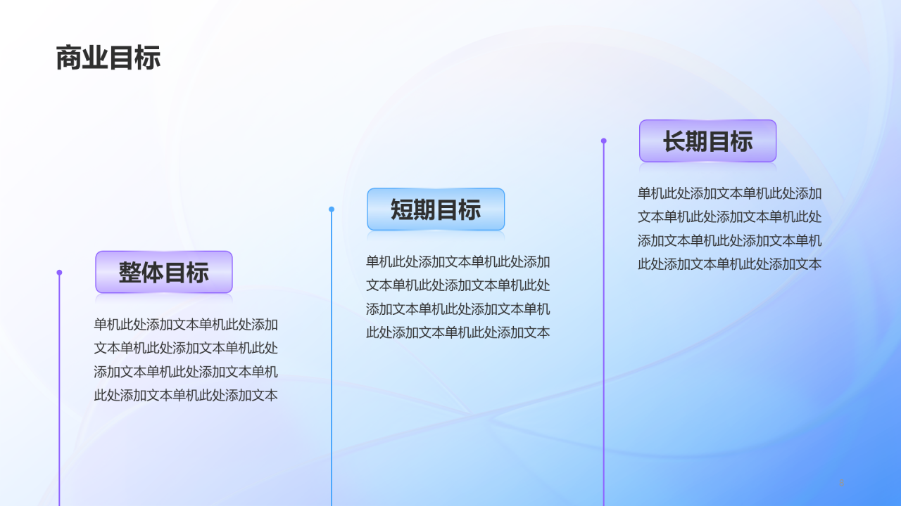 蓝紫创意酷炫商业计划书PPT