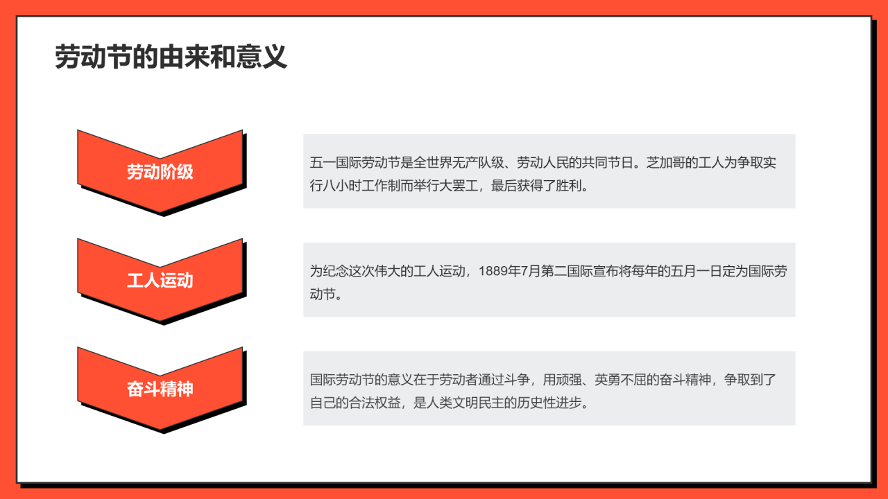 红色卡通插画五四青年节科普介绍PPT