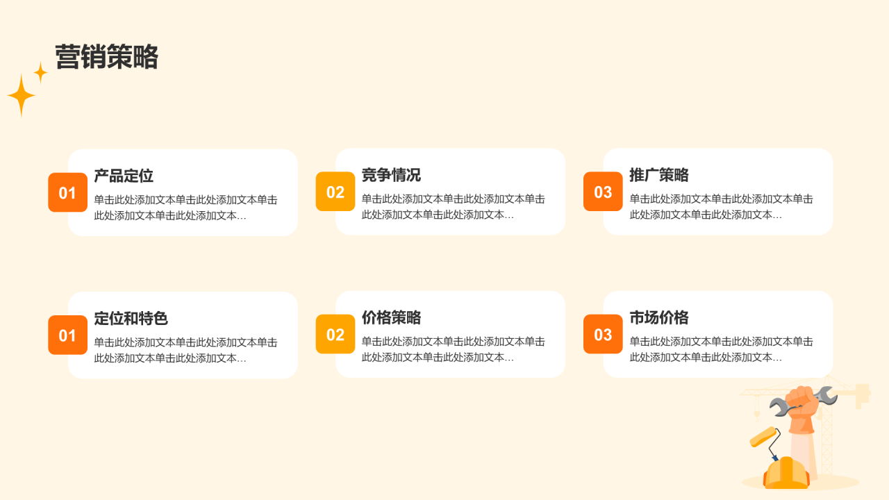 橙色劳动节商业计划书PPT