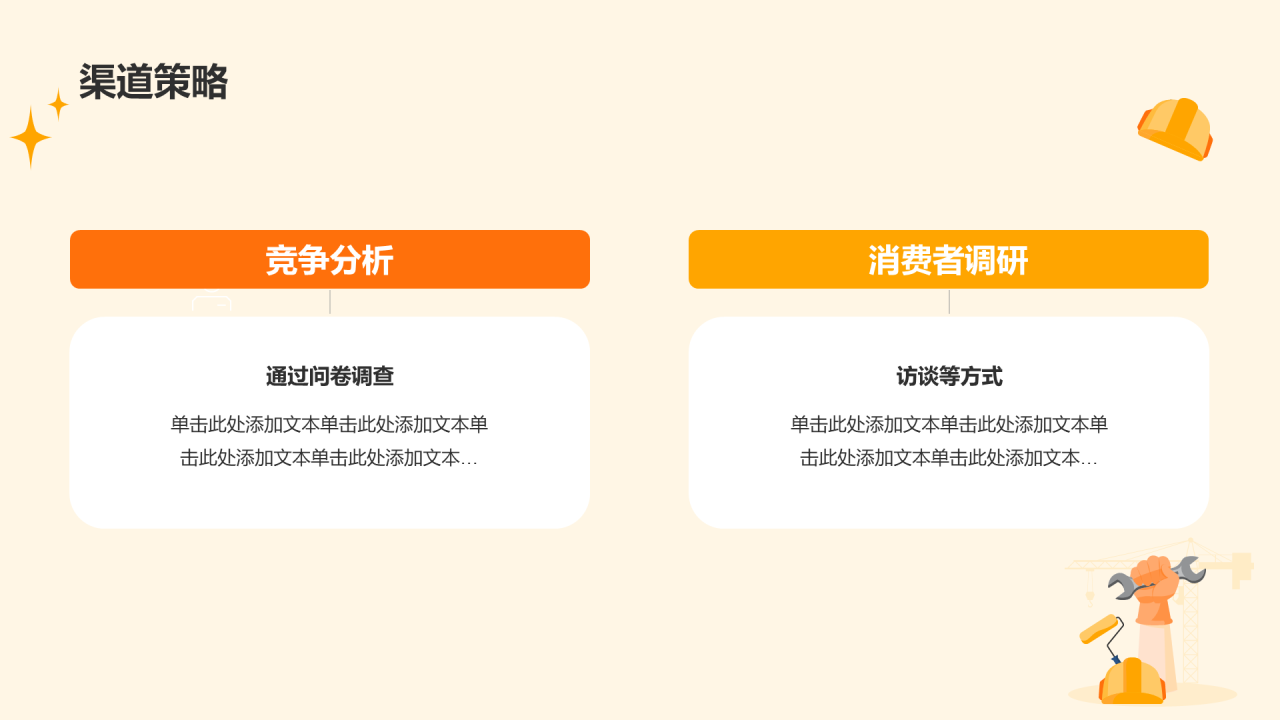 橙色劳动节商业计划书PPT