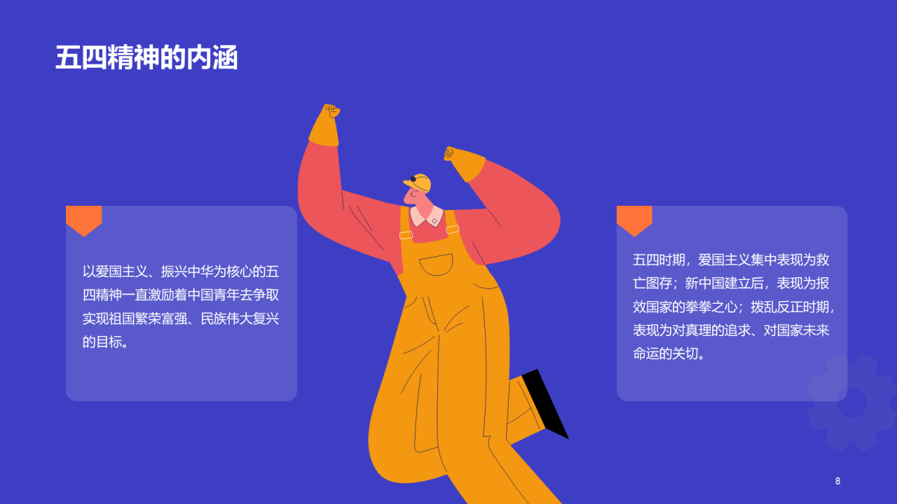 蓝色互联网行业五四青年节传承五四精神活动策划PPT