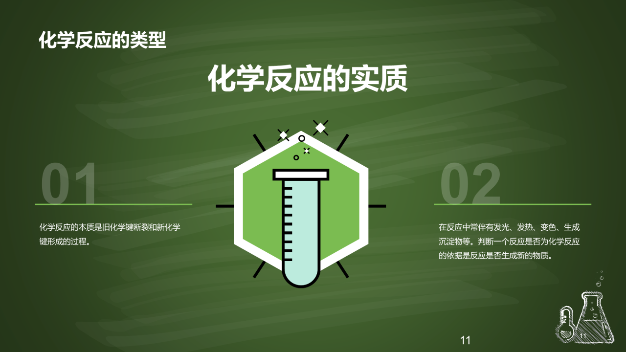 绿色插画探索化学世界主题班会PPT