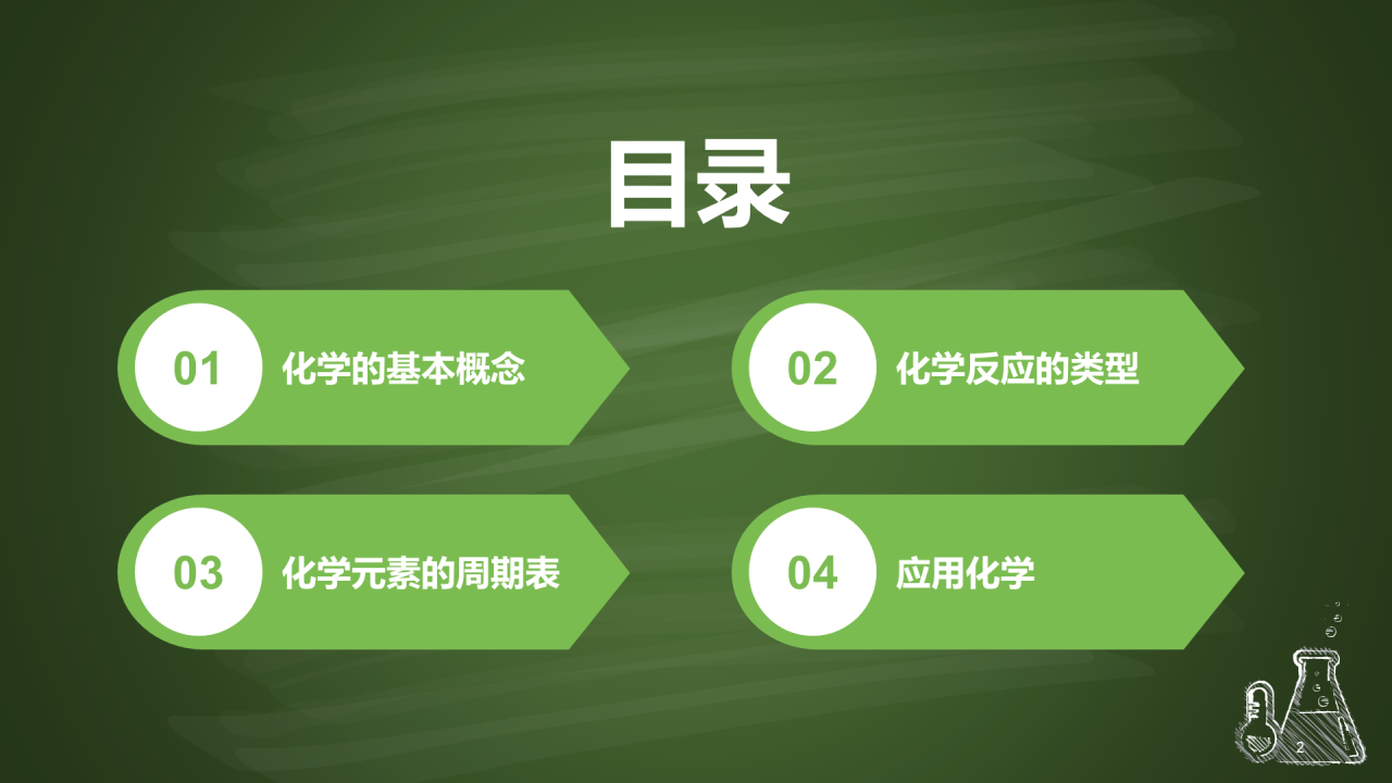 绿色插画探索化学世界主题班会PPT