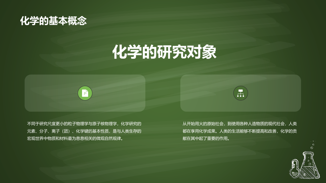 绿色插画探索化学世界主题班会PPT