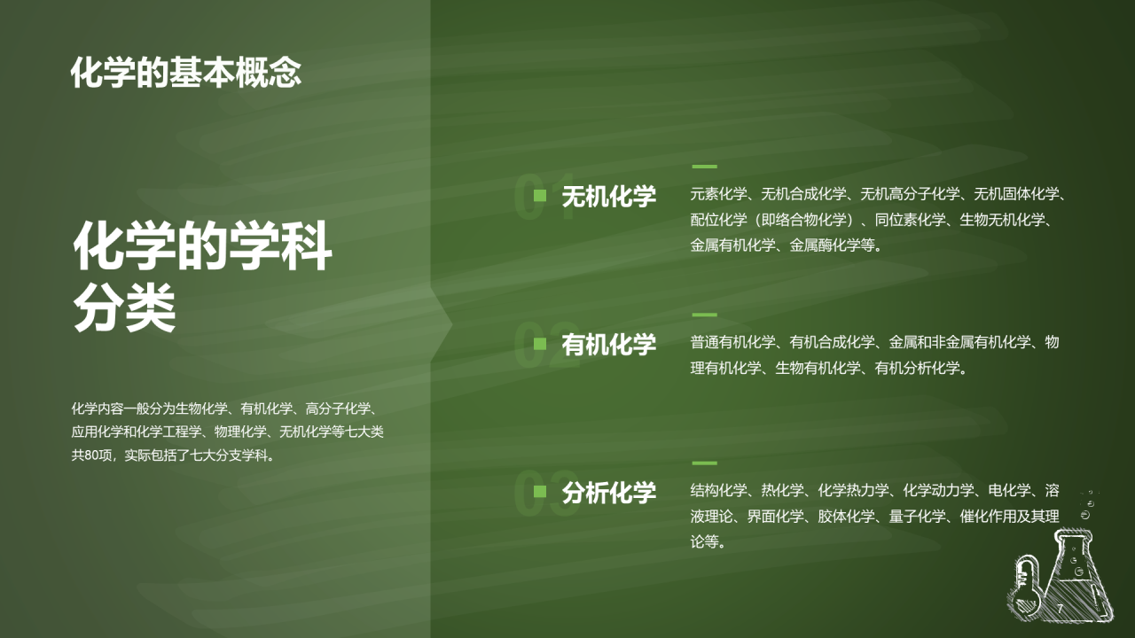 绿色插画探索化学世界主题班会PPT