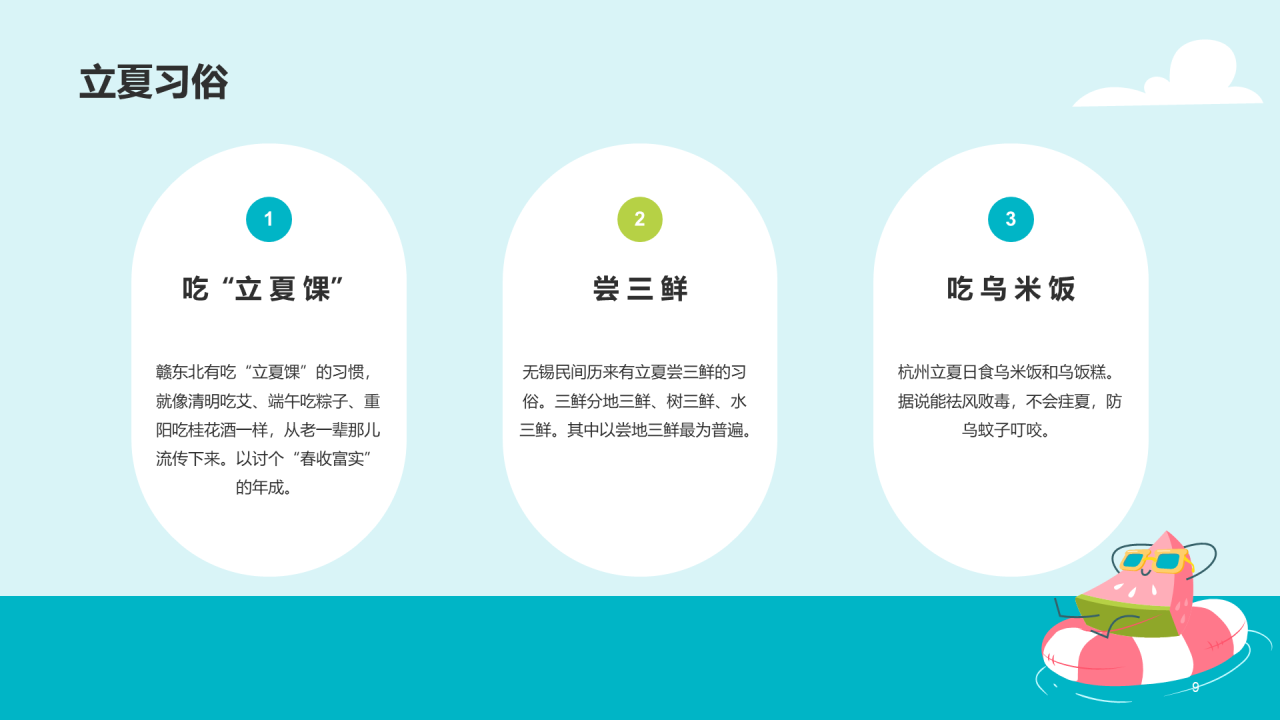 蓝粉色插画卡通二十四节气立夏科普PPT模板