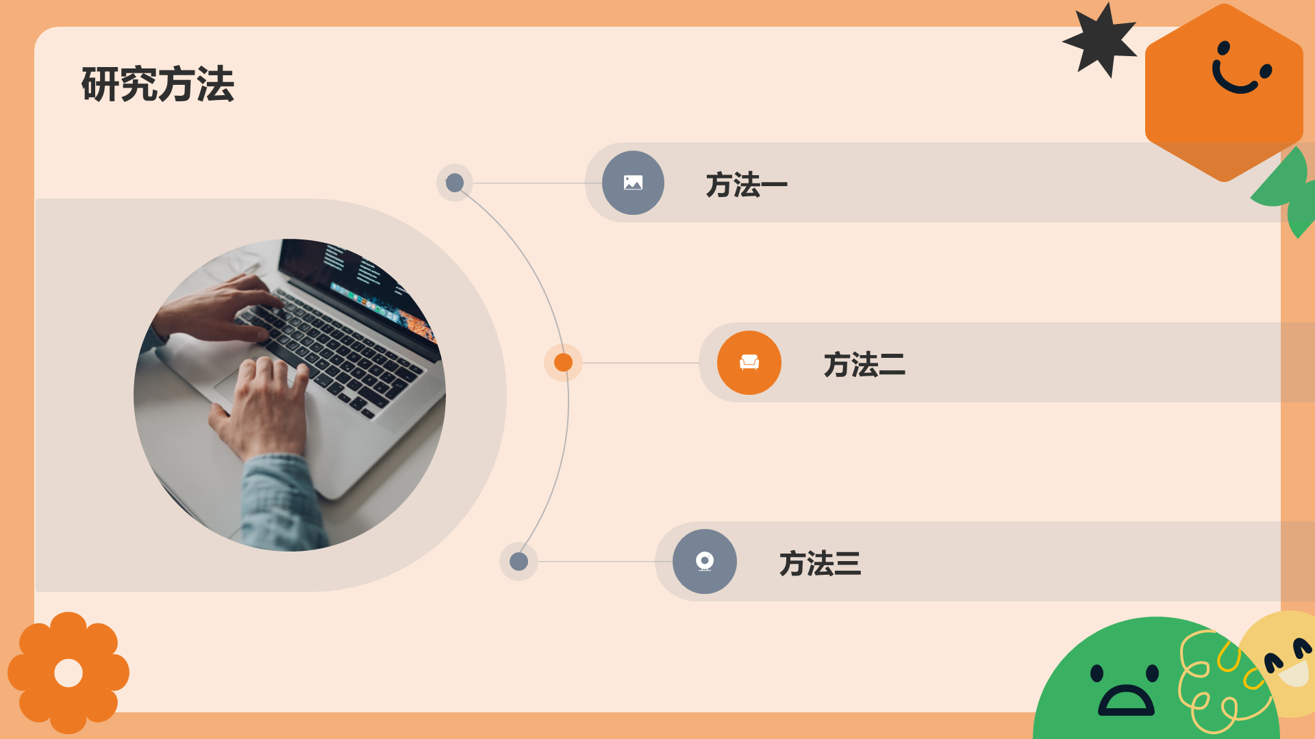 橙色扁平毕业答辩通用PPT