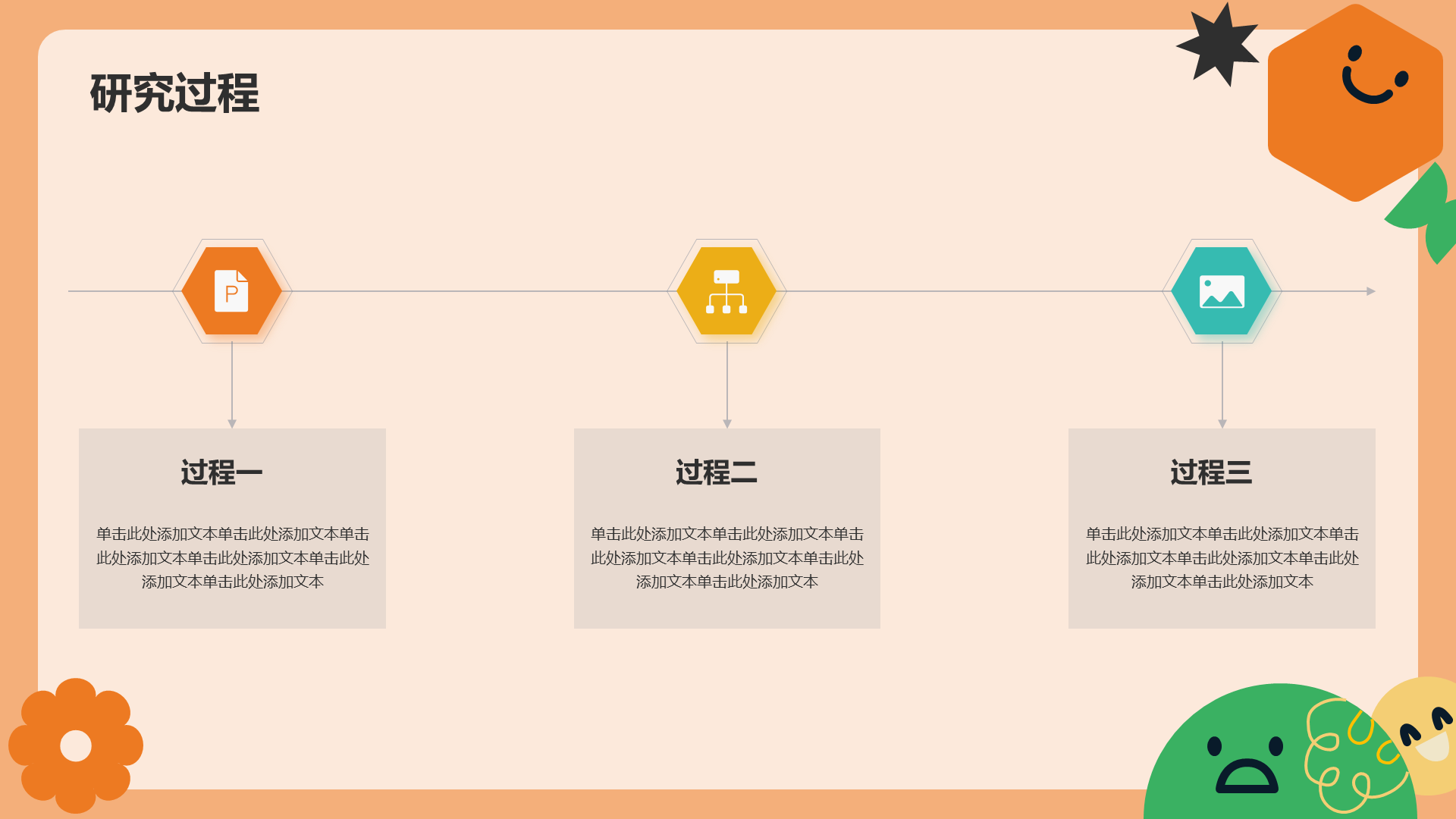 橙色扁平毕业答辩通用PPT