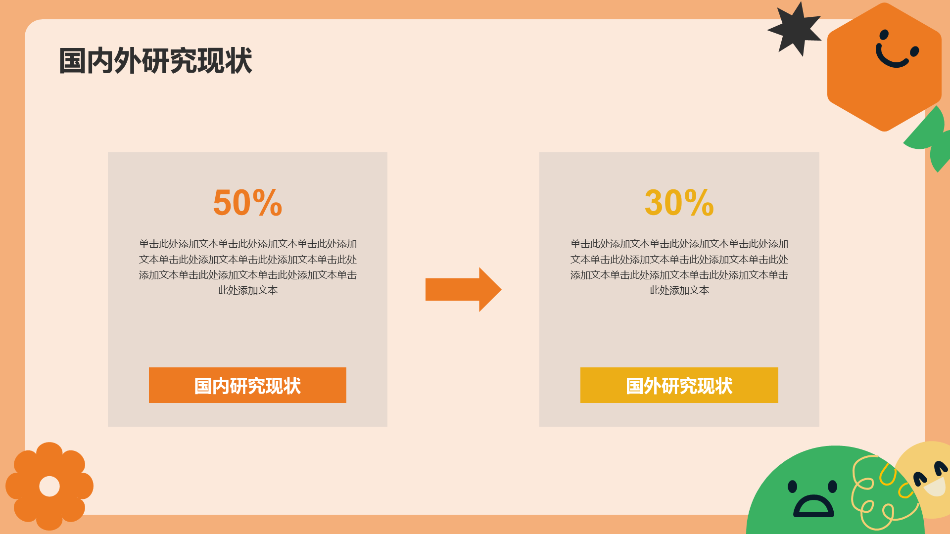 橙色扁平毕业答辩通用PPT