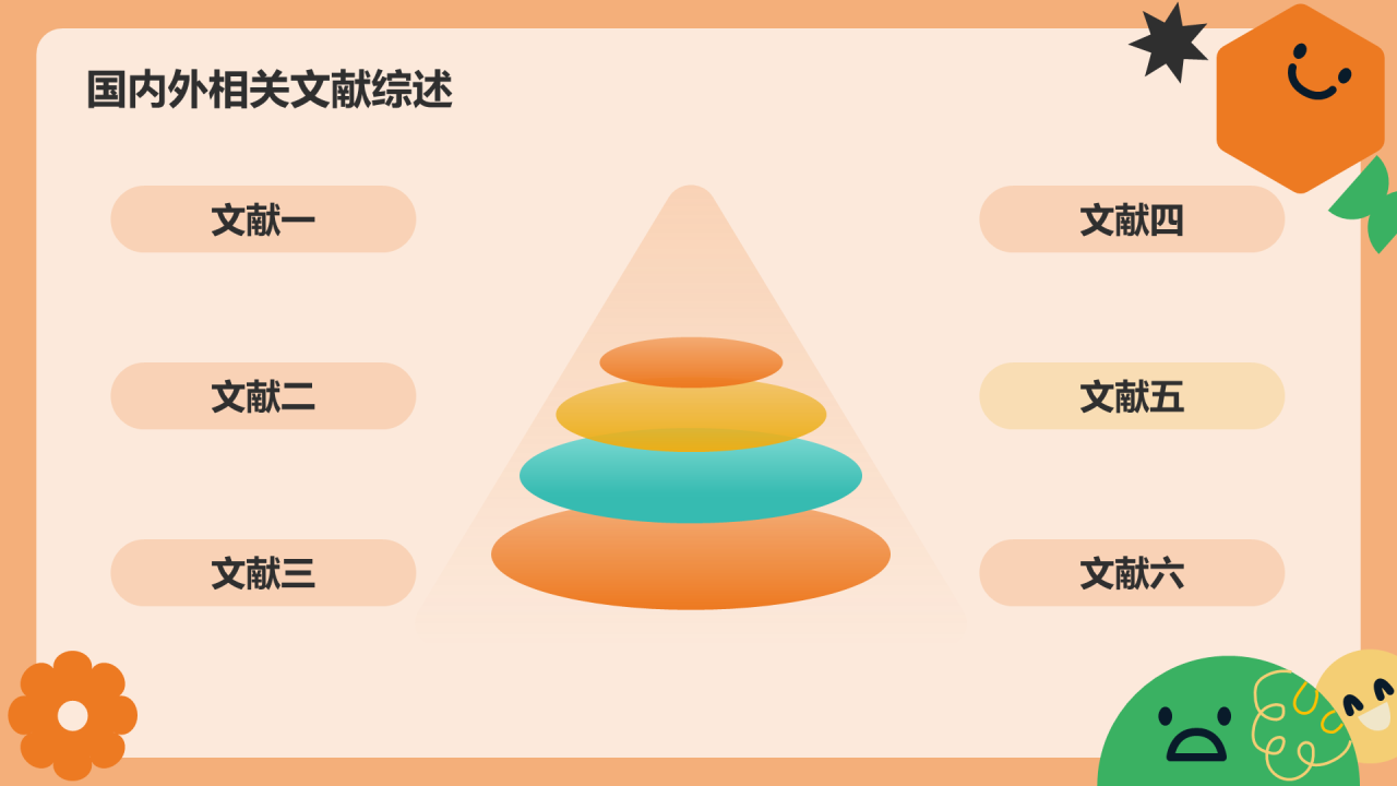 橙色扁平毕业答辩通用PPT