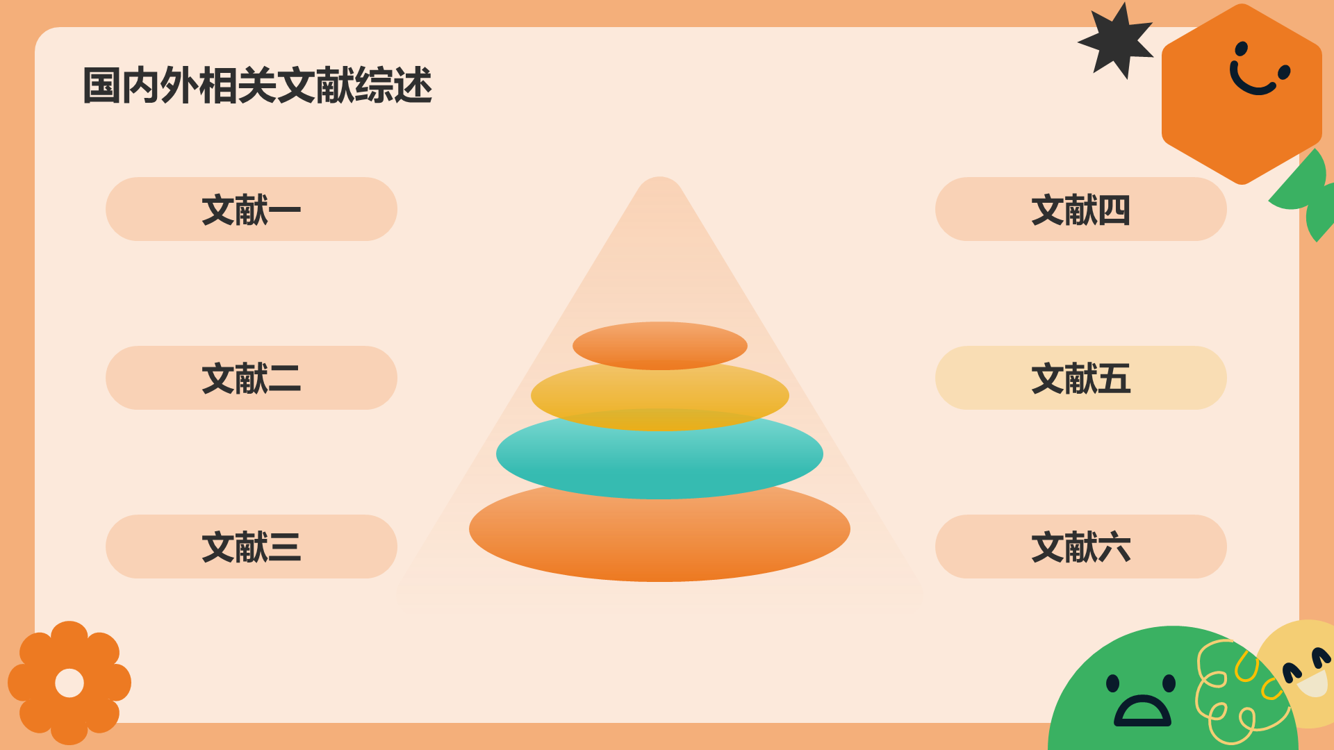 橙色扁平毕业答辩通用PPT
