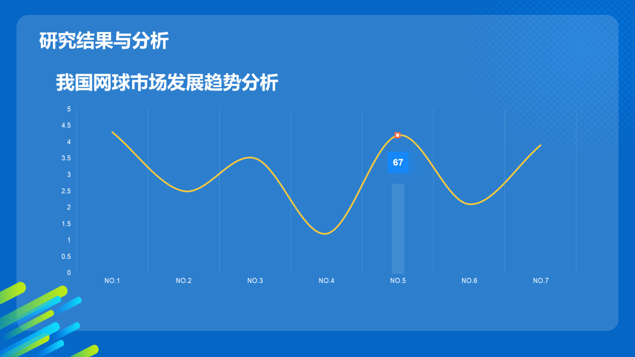 蓝色渐变网球专业毕业答辩PPT