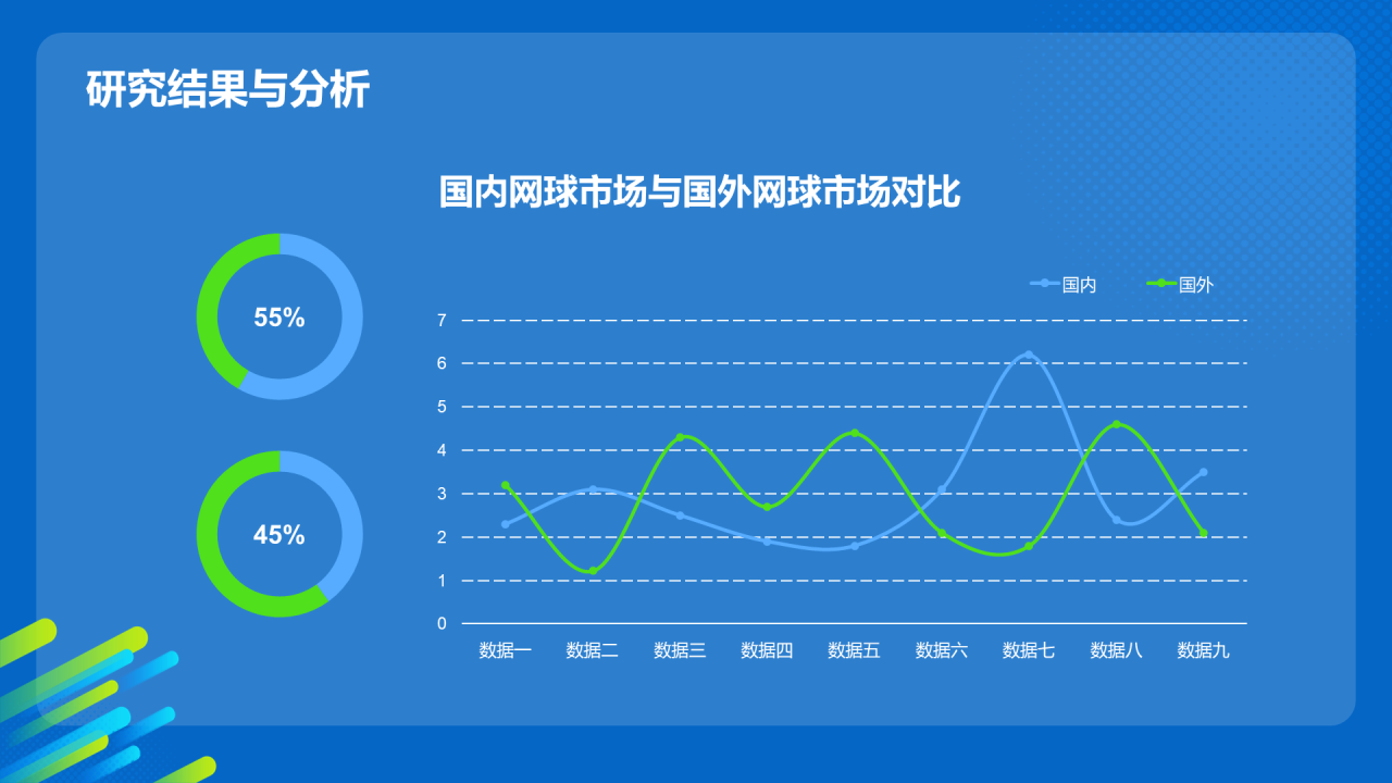 蓝色渐变网球专业毕业答辩PPT