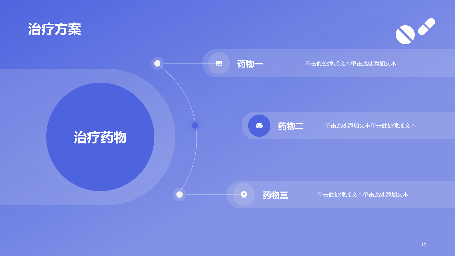 蓝色商务现代医疗病例报告PPT模板