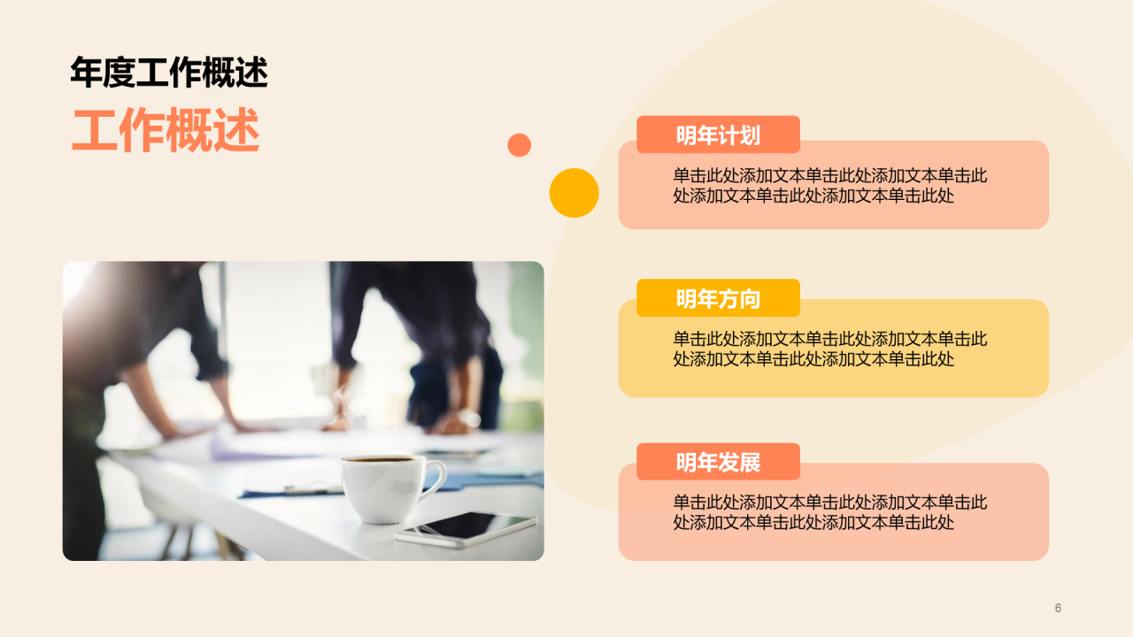 橙色互联网年度汇报工作总结PPT