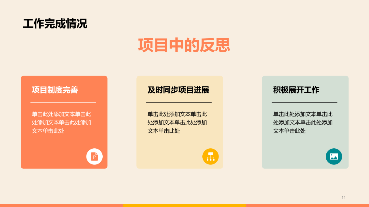 橙色互联网年度汇报工作总结PPT