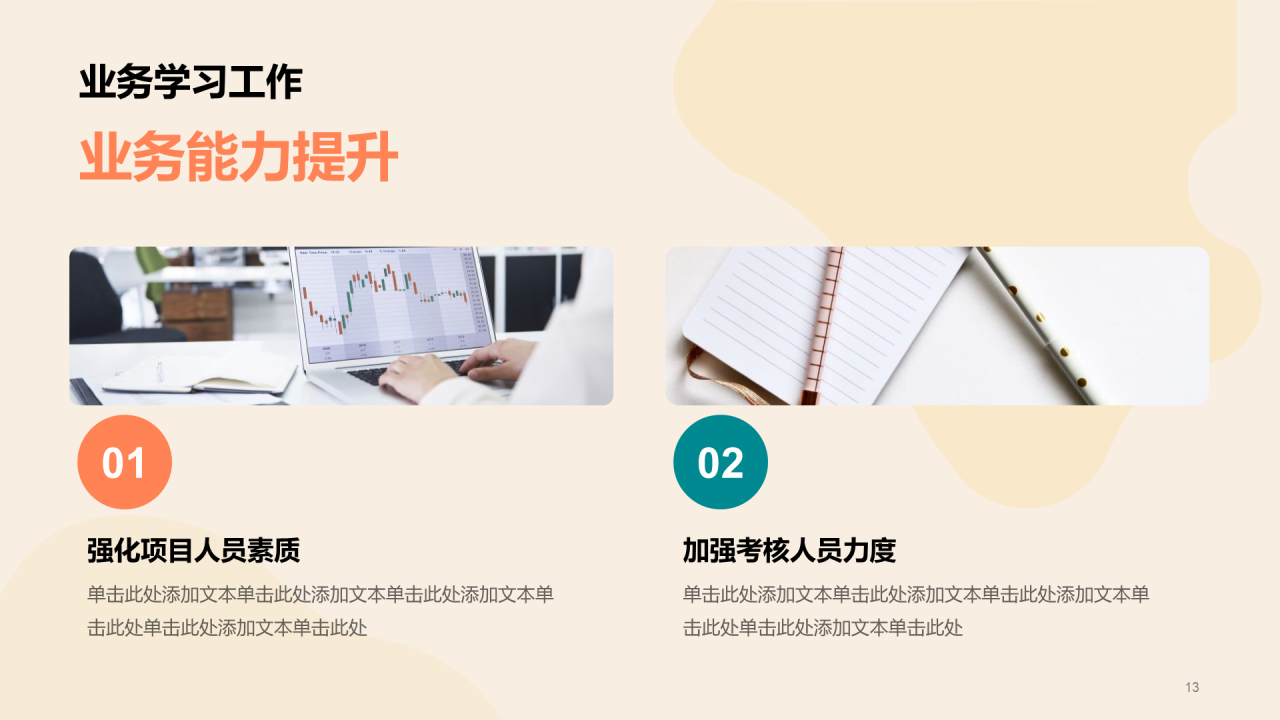 橙色互联网年度汇报工作总结PPT