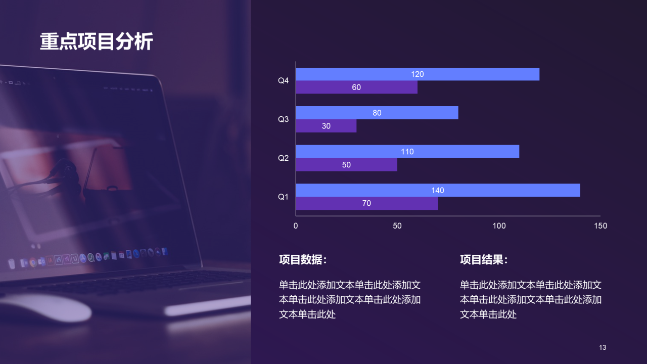 紫色互联网科技企业通用工作总结PPT
