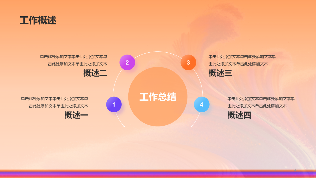 橙色创意酷炫年中工作总结PPT