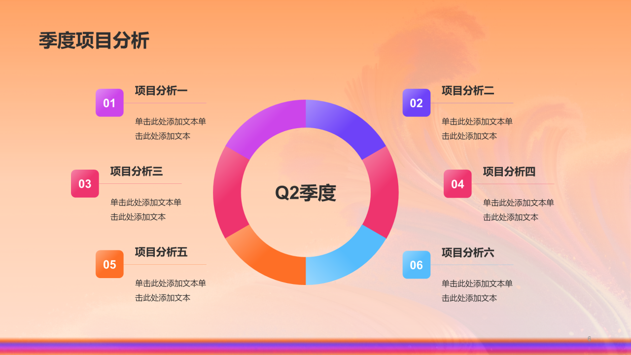 橙色创意酷炫年中工作总结PPT