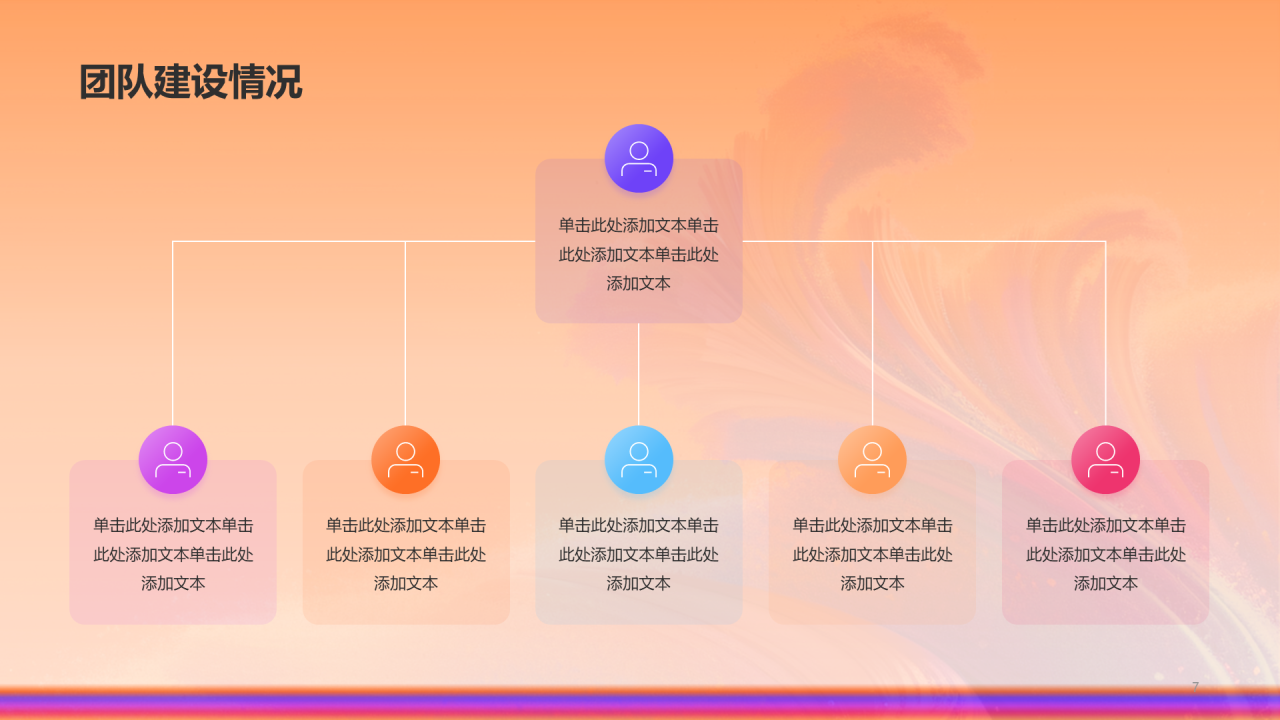 橙色创意酷炫年中工作总结PPT