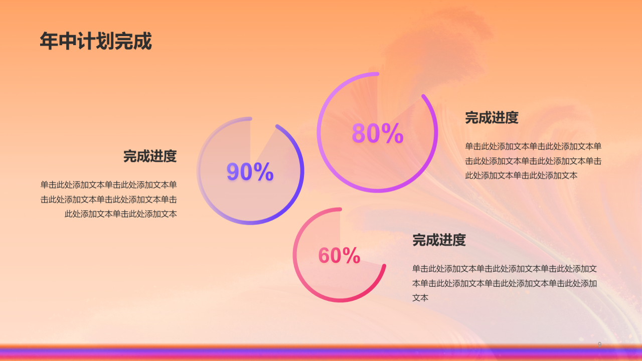 橙色创意酷炫年中工作总结PPT