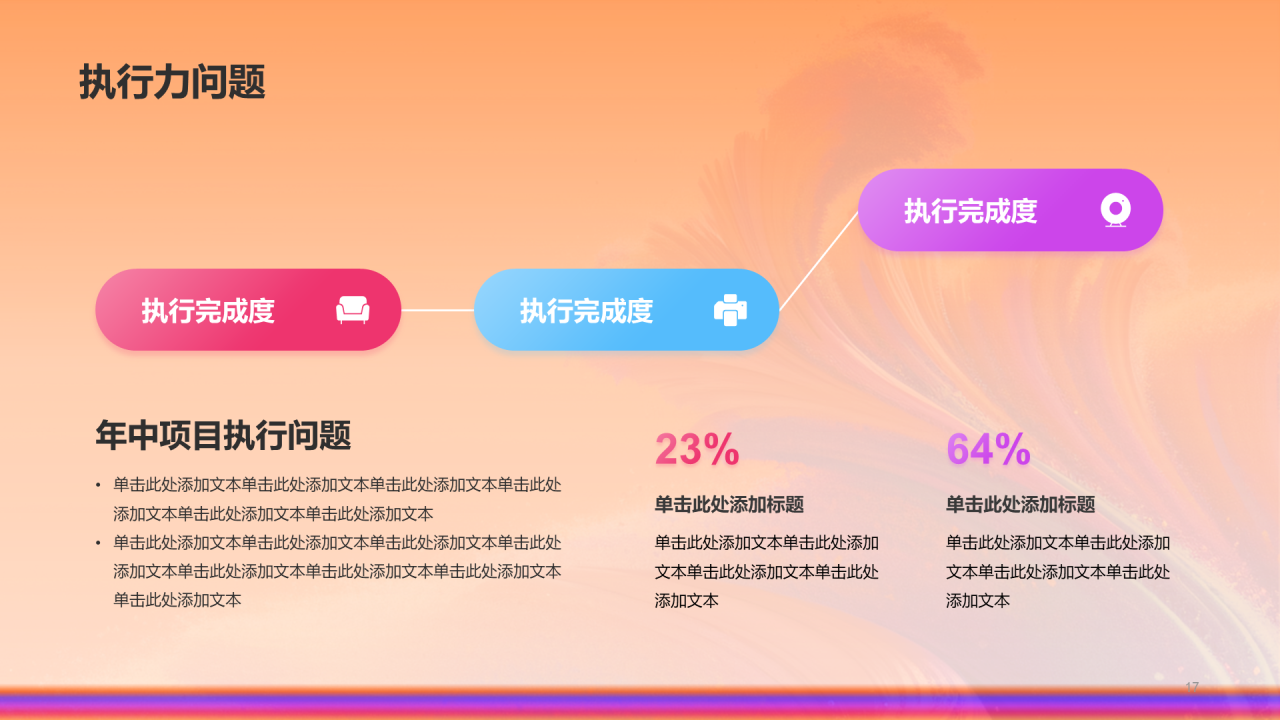 橙色创意酷炫年中工作总结PPT