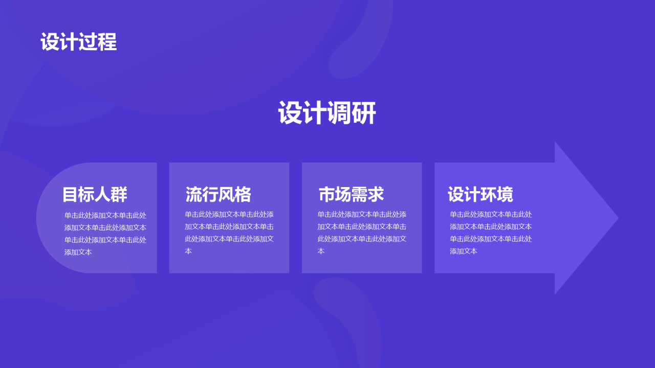 紫色渐变艺术专业毕业答辩PPT模板