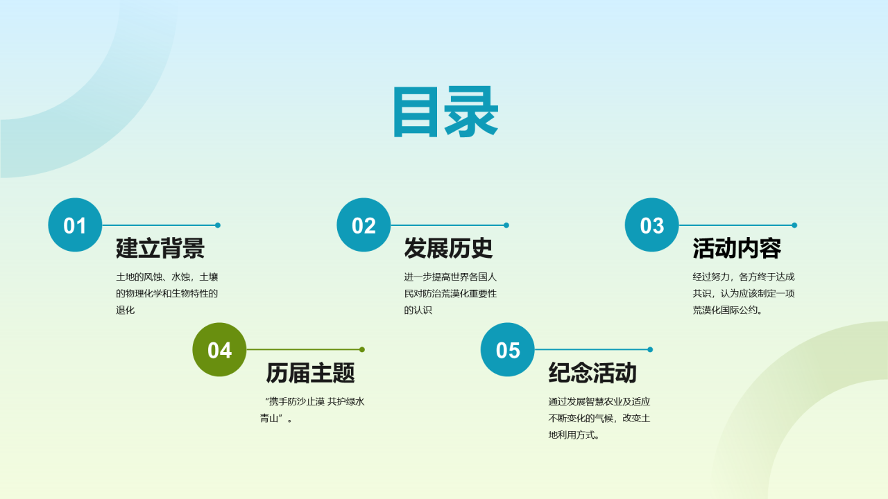 蓝色环保科普世界防止荒漠化日PPT