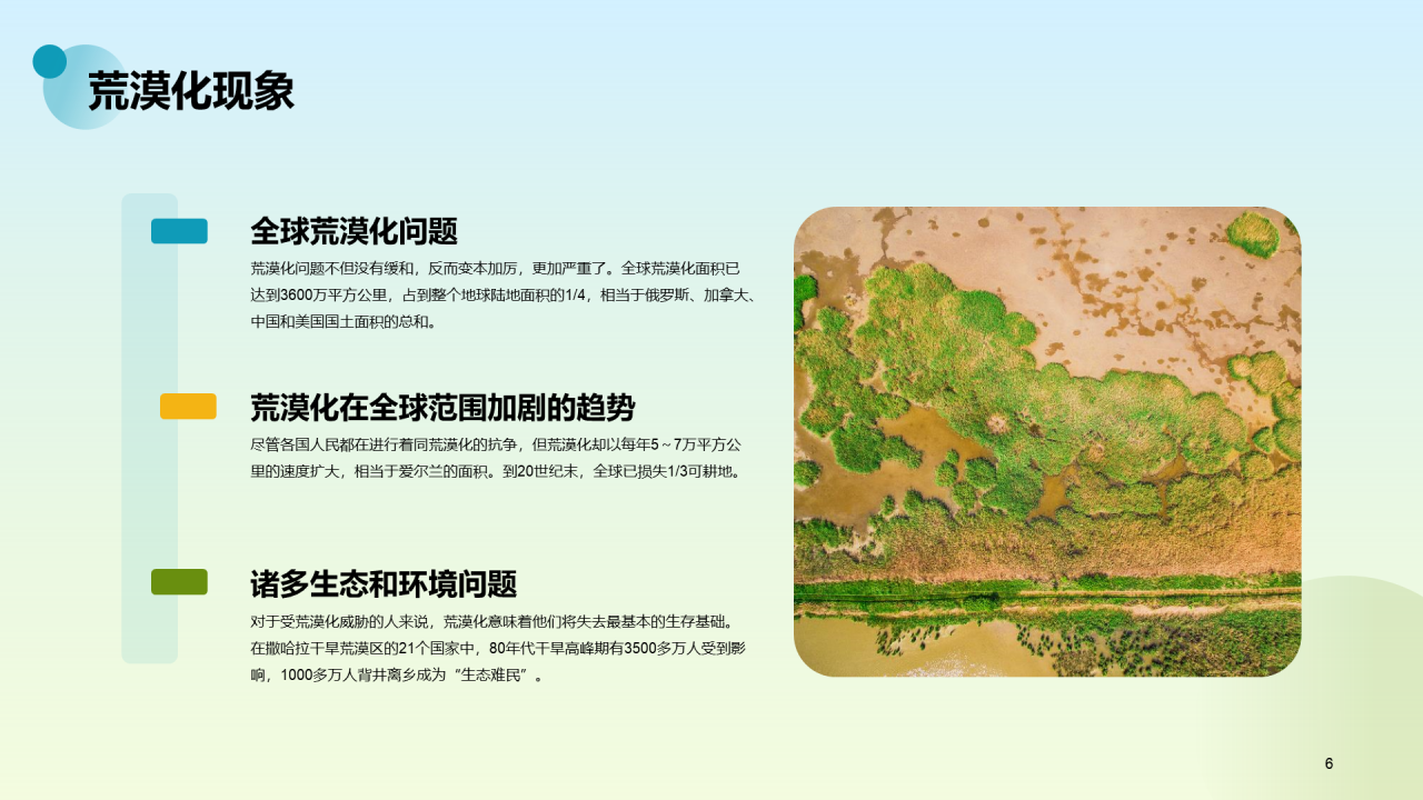 蓝色环保科普世界防止荒漠化日PPT