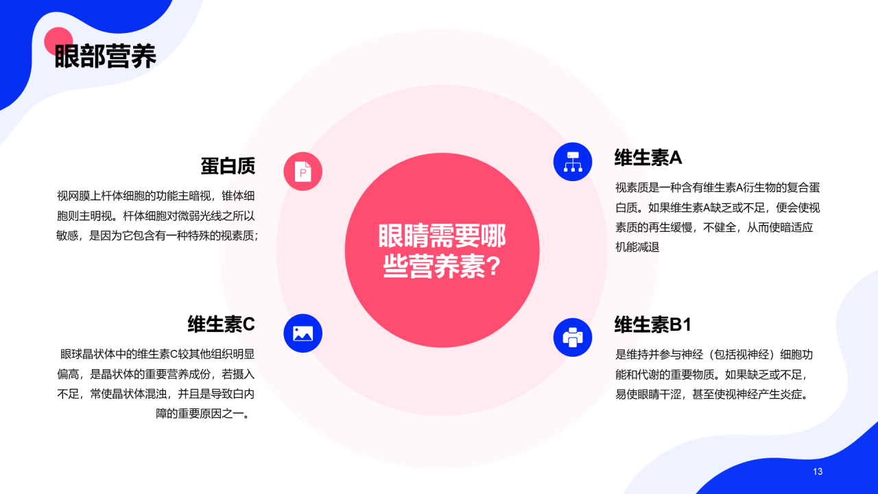 蓝色卡通插画全国爱眼日科普主题PPT