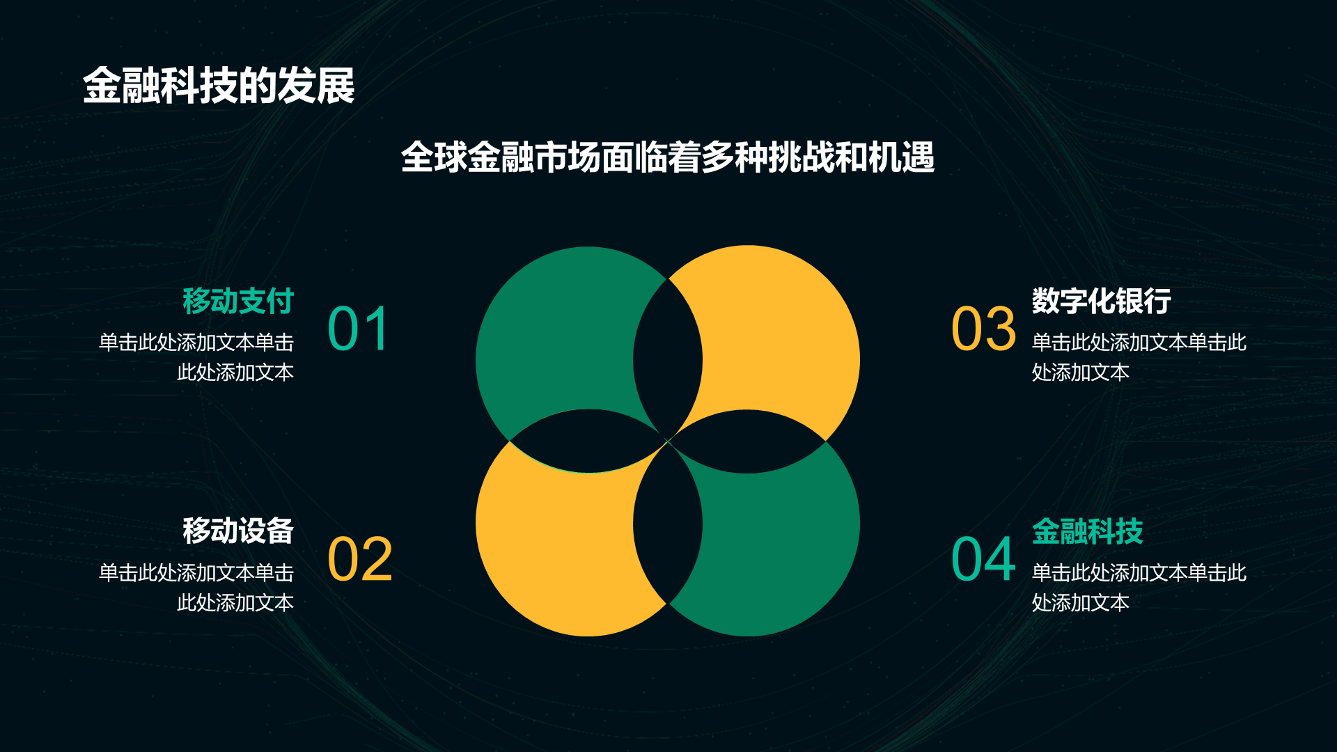 绿色科技金融创意炫酷商业计划书