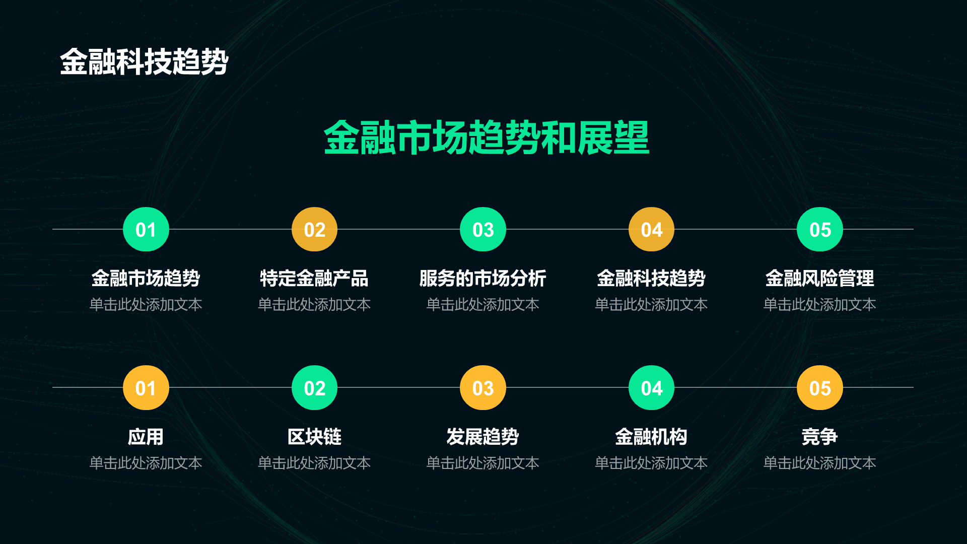 绿色科技金融创意炫酷商业计划书