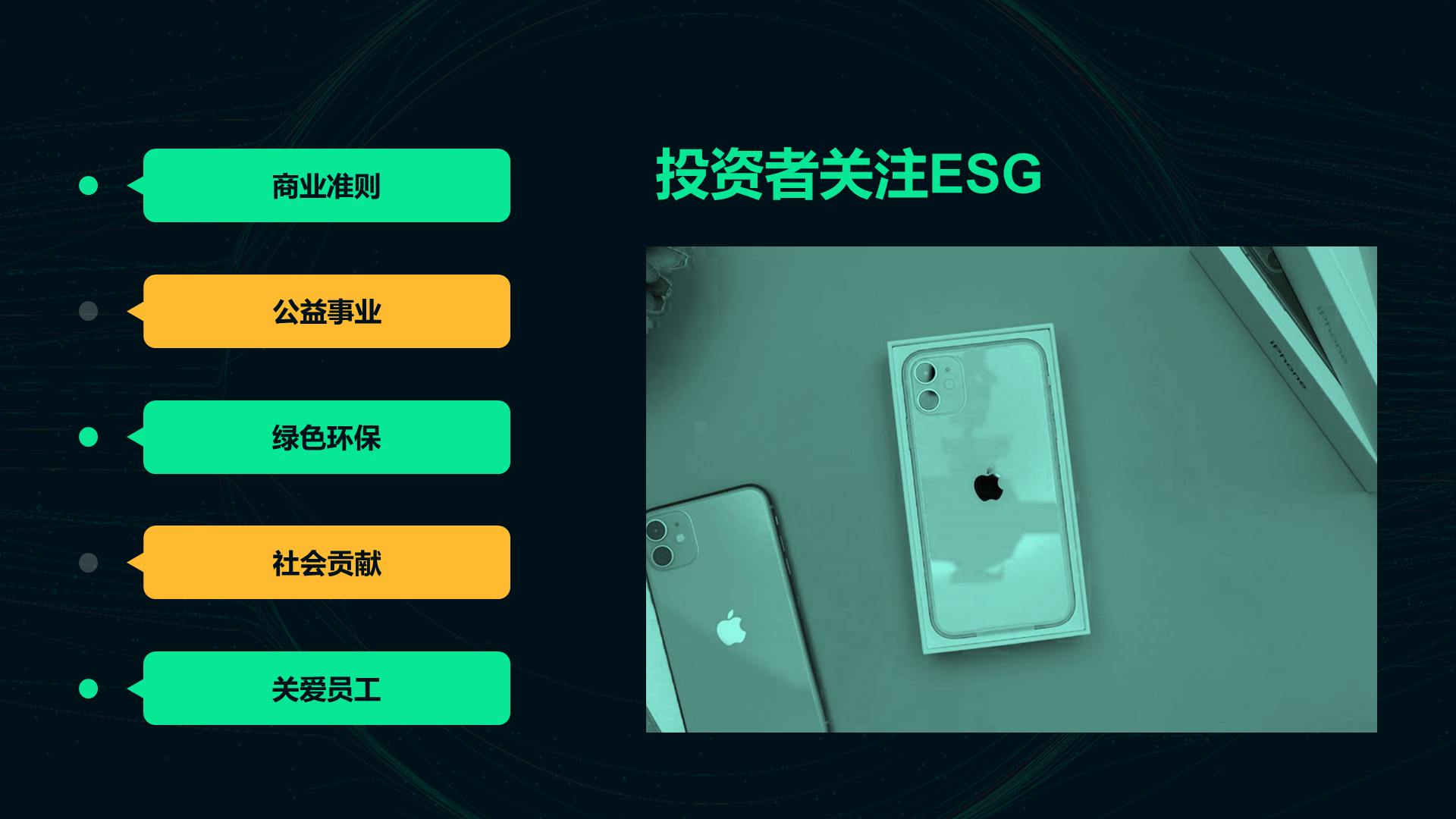 绿色科技金融创意炫酷商业计划书