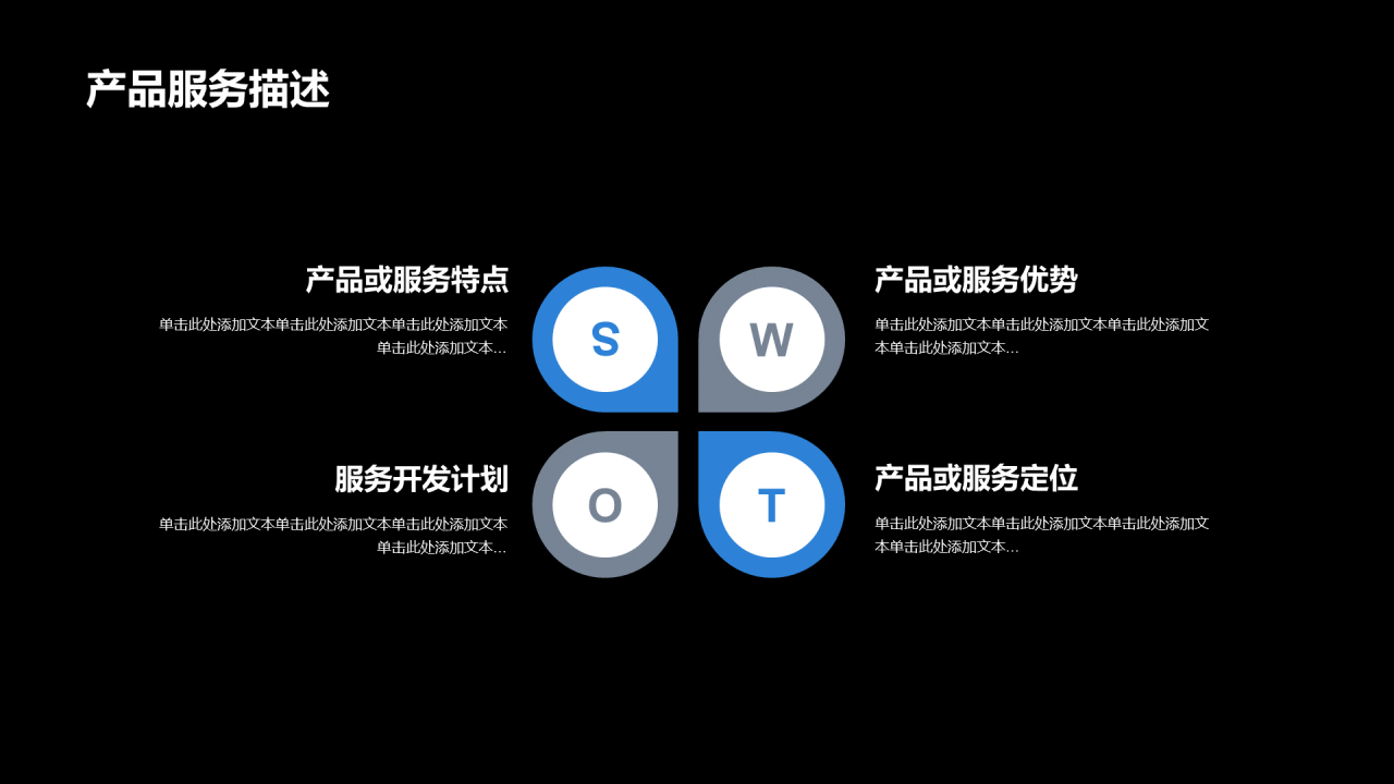 蓝色科技炫酷商业计划书PPT