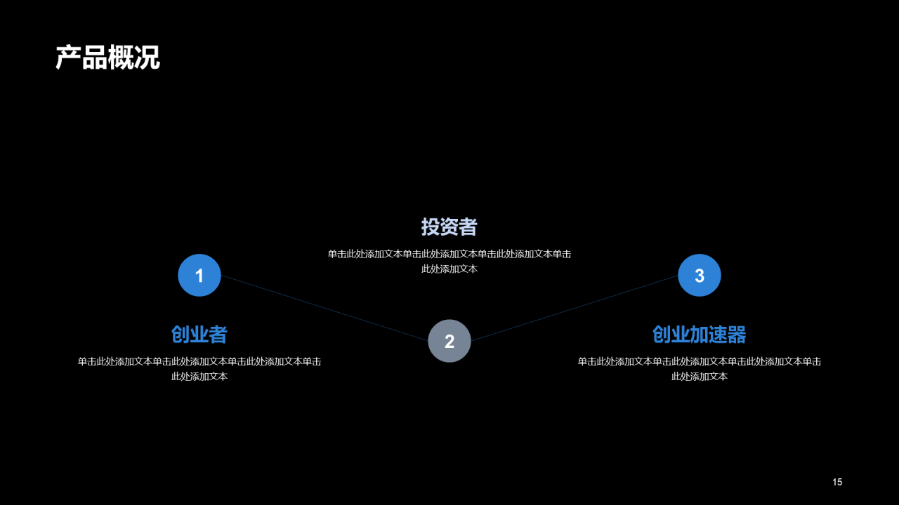 蓝色科技炫酷商业计划书PPT