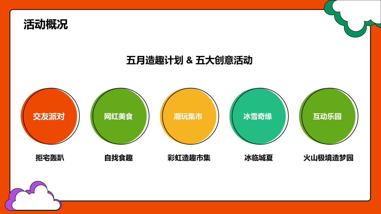 黑猫会红色插画造趣生活节活动策划方案PPT活动策划