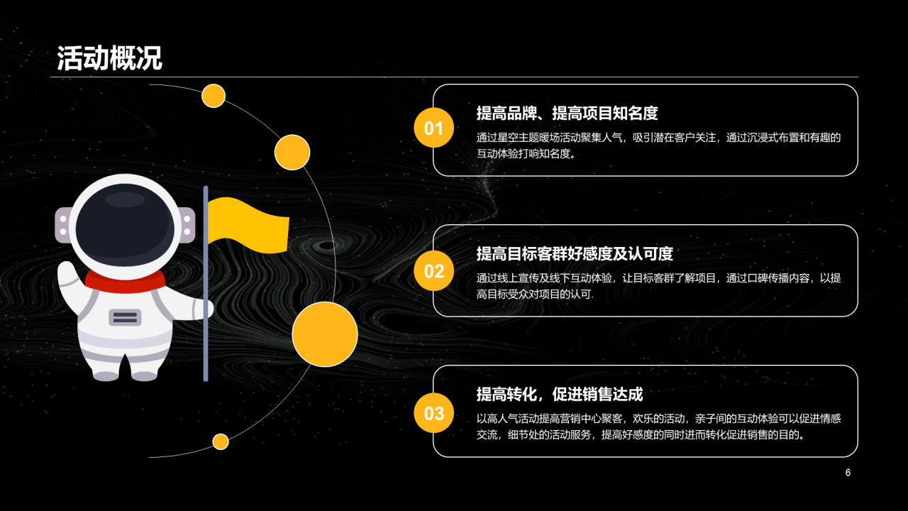 黑色创意星空主题暖场活动PPT