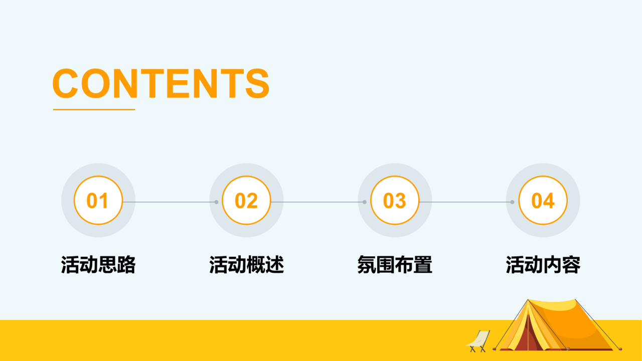 黄色夏日城市天台露营嘉年华主题活动PPT