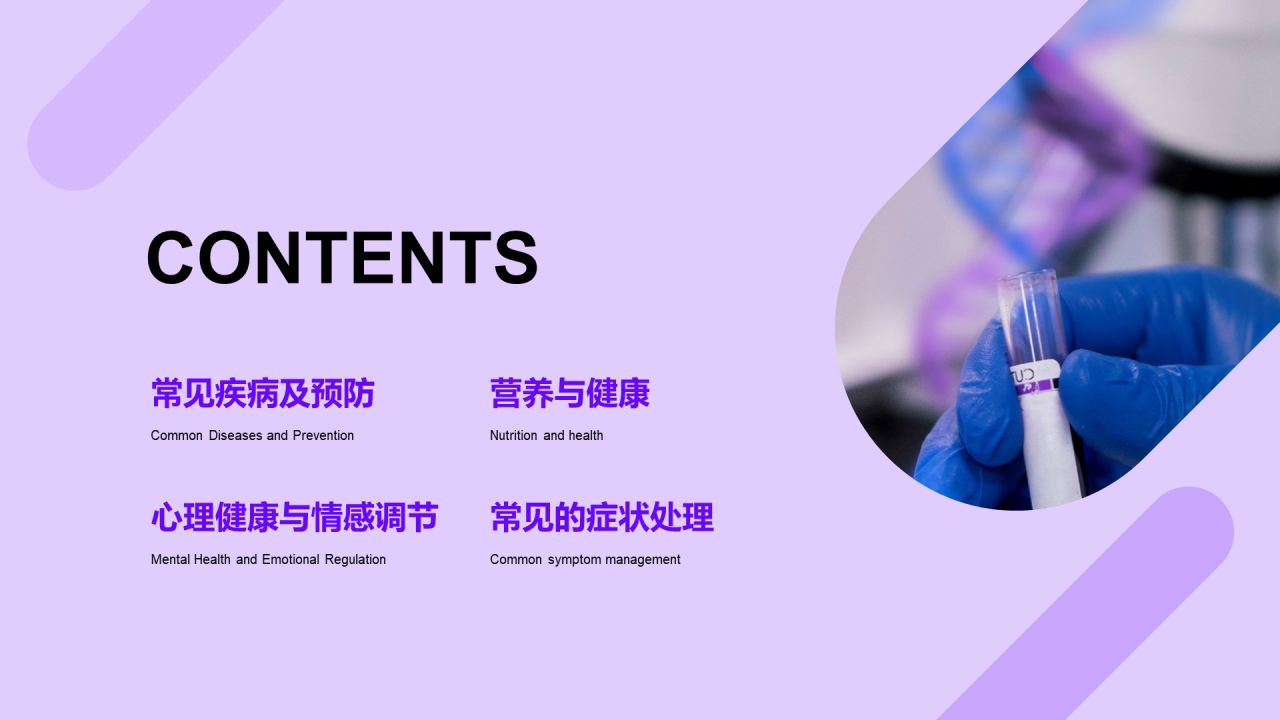 紫色渐变医学专业知识科普PPT