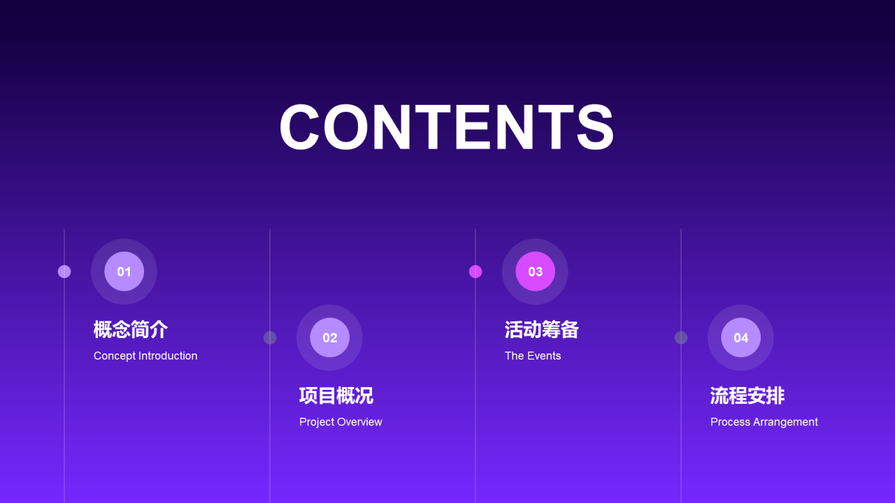 紫色炫酷互联网商业发布会PPT