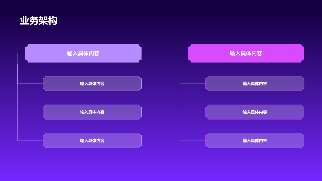 紫色炫酷互联网商业发布会PPT