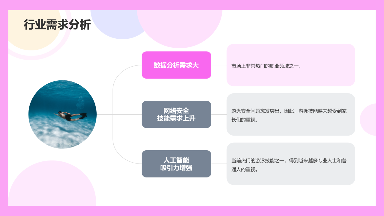 粉紫色卡通游泳教练技能培训PPT