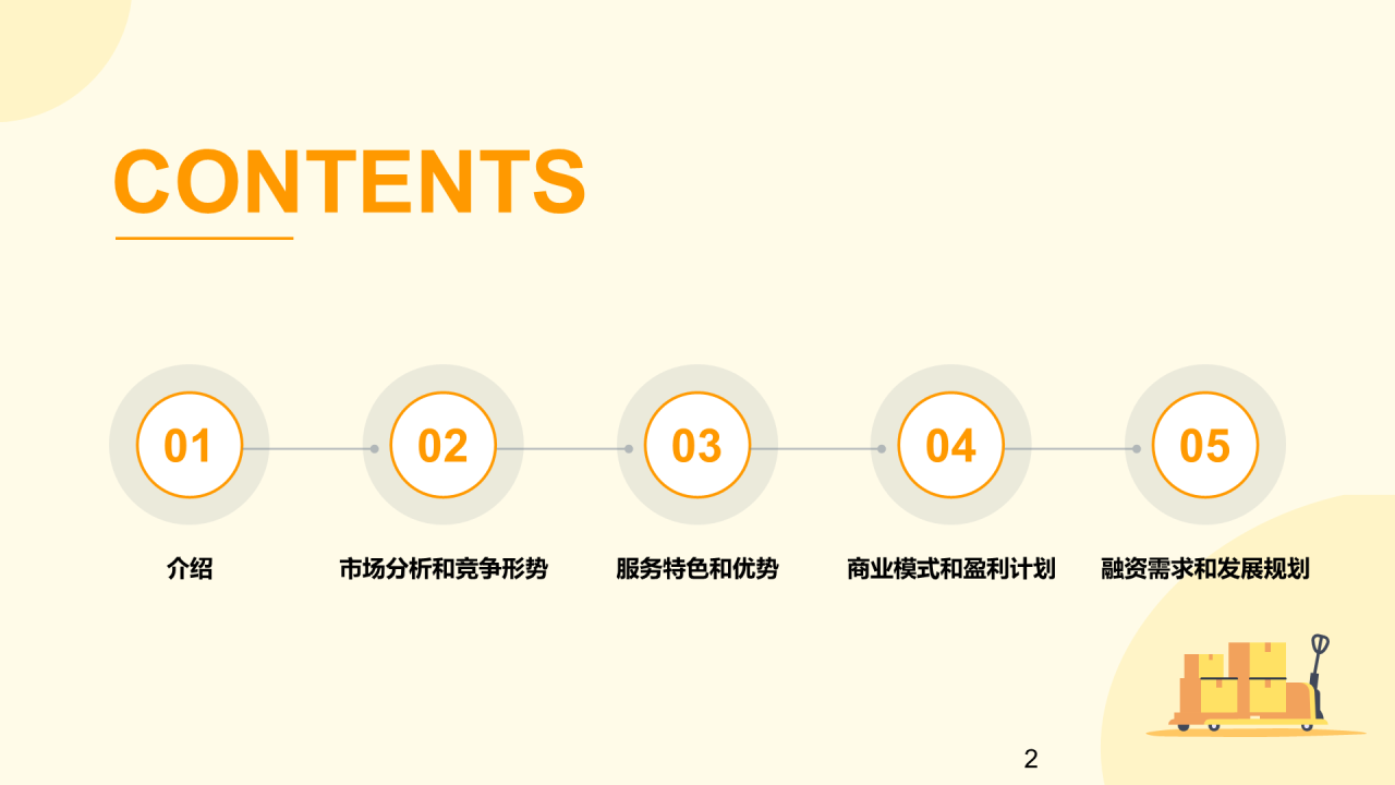 黄色插画物流配送商业计划书PPT模板