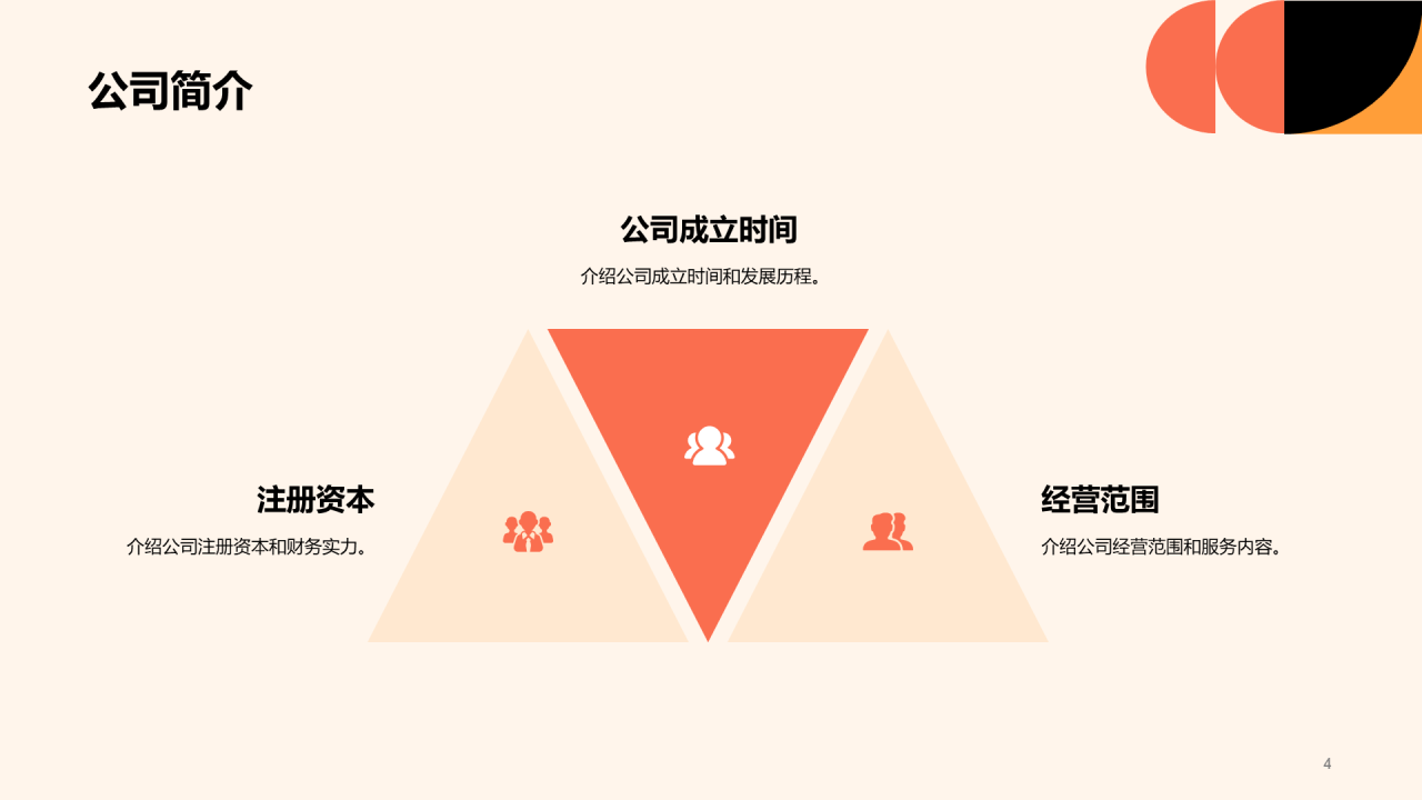 红色简约扁平学科辅导机构商业计划书PPT模板