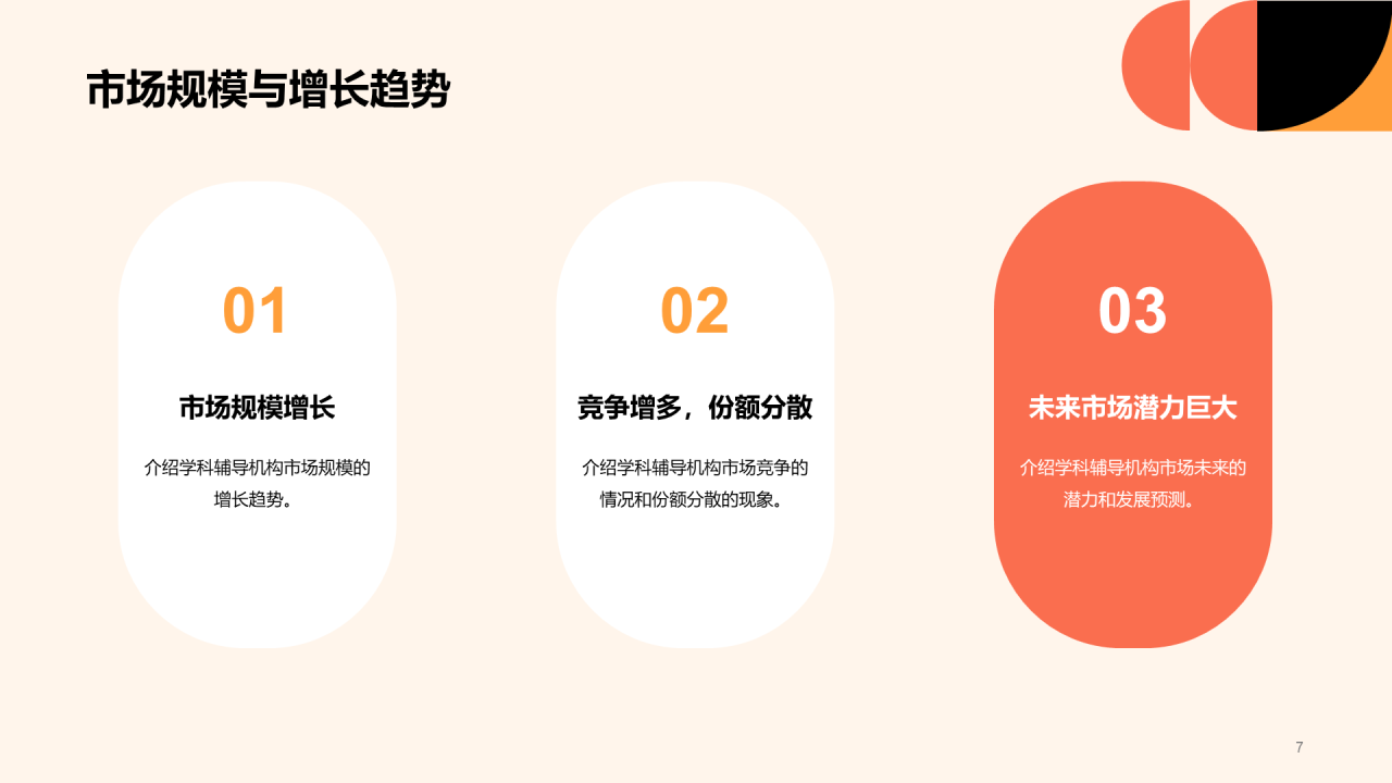 红色简约扁平学科辅导机构商业计划书PPT模板