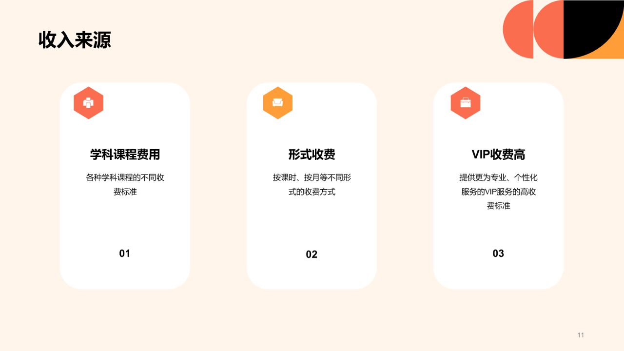 红色简约扁平学科辅导机构商业计划书PPT模板